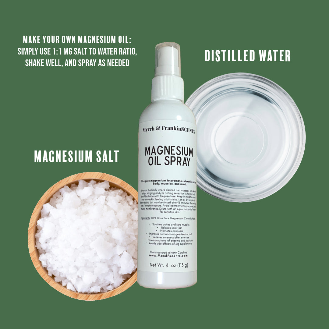 Magnesium Oil Spray