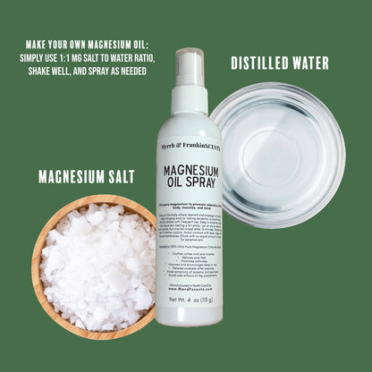 Magnesium Oil Spray