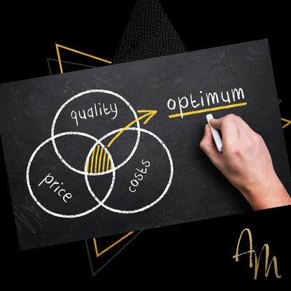 How To Price Products For Profit